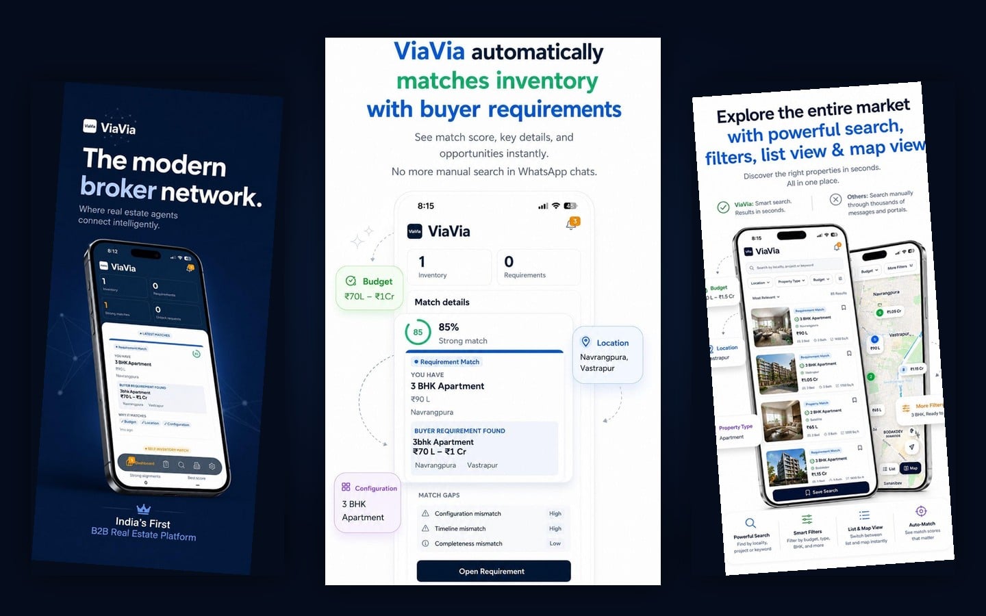 ViaVia mobile product visuals showing its broker network, property-to-requirement matching and real-estate discovery experience.